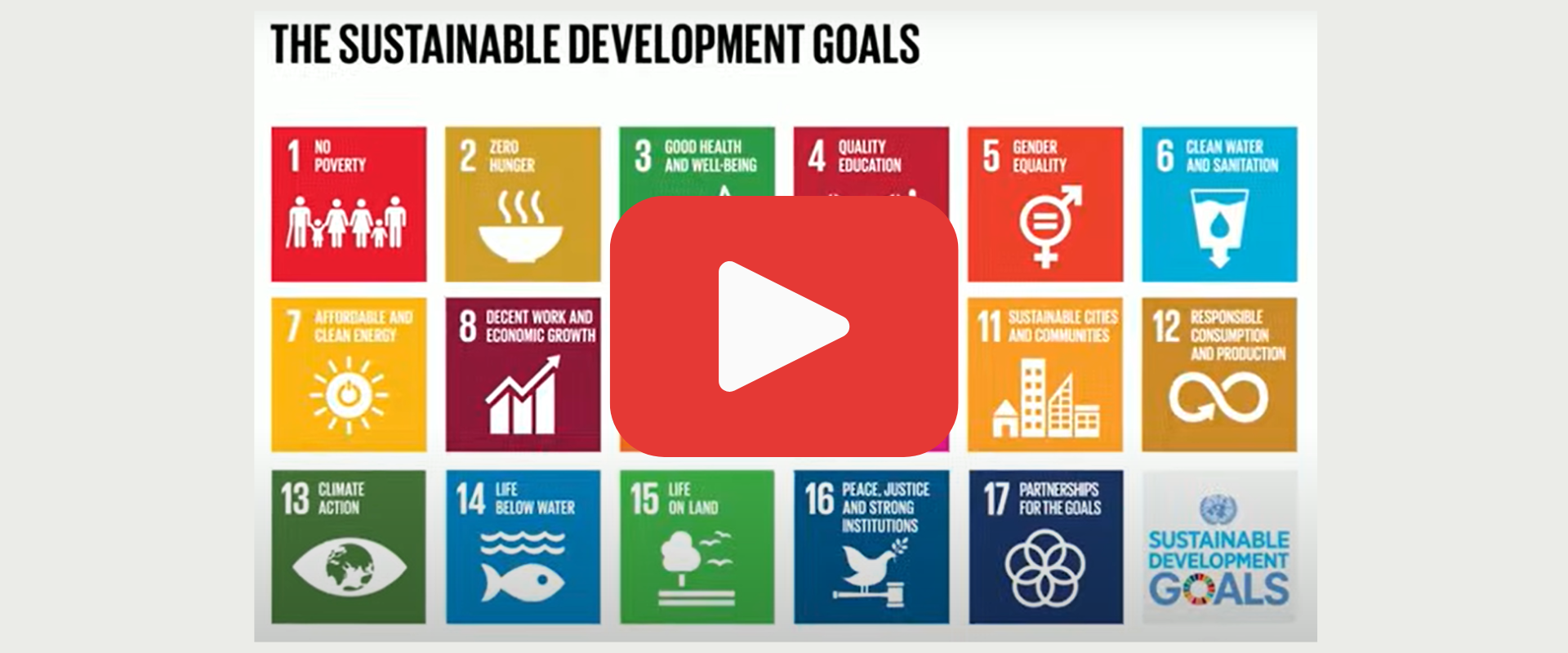 Grafika znázorňuje 17 cieľov trvalo udržateľného rozvoja OSN (SDGs). Medzi nimi sú: odstránenie chudoby, ukončenie hladu, zdravie a blahobyt, kvalitné vzdelanie, rovnosť pohlaví, čistá voda a hygiena, dostupná a čistá energia, dôstojná práca a ekonomický rast, udržateľné mestá, zodpovedná spotreba a výroba, klimatické opatrenia, život pod vodou, život na súši, mier a spravodlivosť a partnerstvá pre dosiahnutie cieľov.